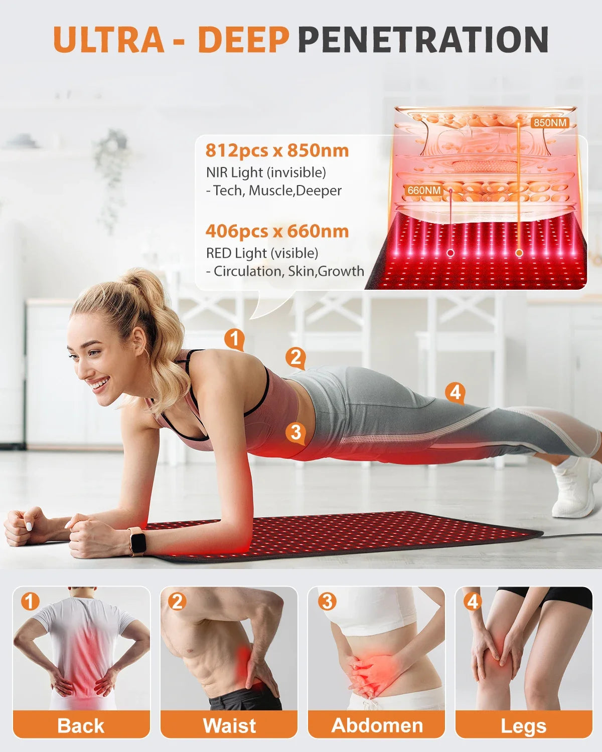 Red630™ HeatWave Flex – Red Light Therapy Recovery Pad - Red630™